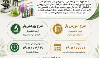 فراخوان طرح های آموزش یار و پژوهش یار