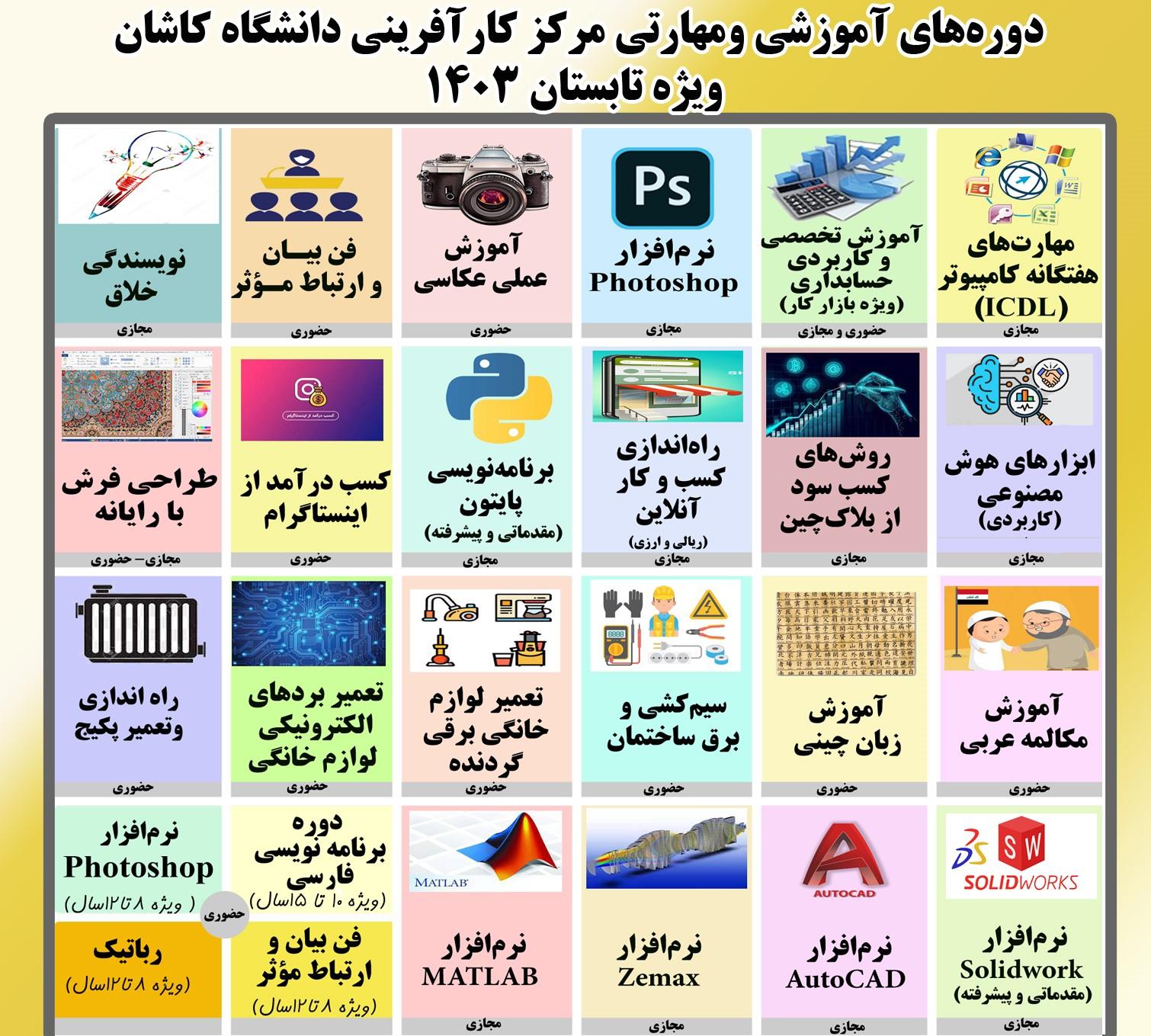 دوره های آموزشی و مهارتی مرکز کارآفرینی دانشگاه کاشان- ویژه تابستان ۱۴۰۳